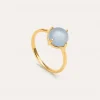 Anillo Celebrate Azul Baño Oro