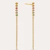 Pendientes Orbit Baño Oro